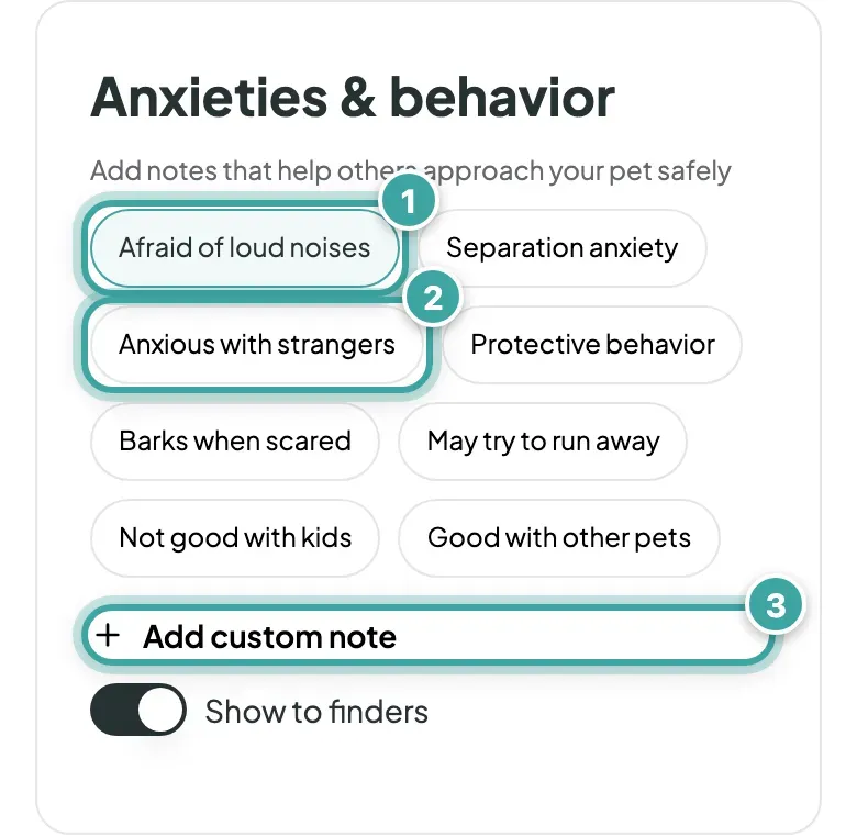 The Anxieties & behavior section: Afraid of loud noises (1) is selected, Anxious with strangers (2) is not, and Add custom note (3) is below the list.