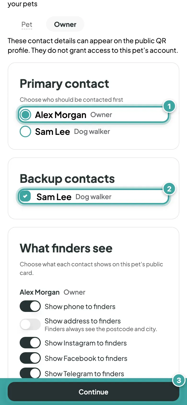 Buddy's Owner tab. Under Primary contact, Alex Morgan is chosen (1); under Backup contacts, Sam Lee is ticked (2); the Continue button at the bottom is marked 3.