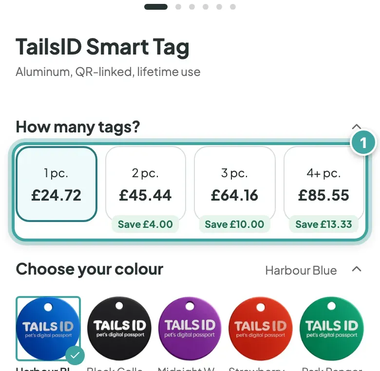 The Tag MAX page under "How many tags?": four choices, 1 pc. £24.72, 2 pc. £45.44 (save £4.00), 3 pc. £64.16 (save £10.00) and 4+ pc. £85.55 (save £13.33), highlighted together.